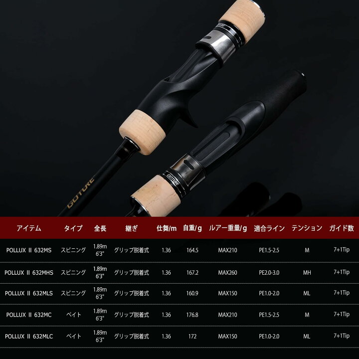 楽天市場】Goture POLLUX 二代目 スロージギングロッド グリップ脱着式 