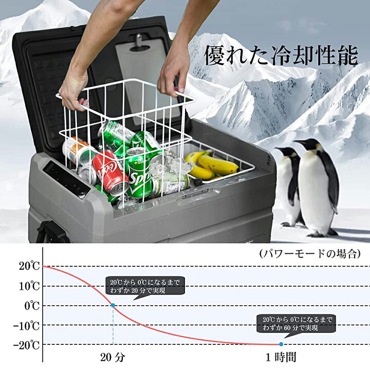 楽天市場】クーポン発行中♪送料無料 Goture 45L 車載冷蔵庫 -20℃～+20 