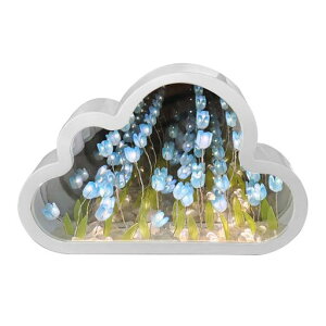 HARUMAKIiCgCgu^lI铔DIY`[bviCgCgƖLED3Dvg_^_̖͗lv&~[2C1CgڂɗDo[/Lv/?/铔/c