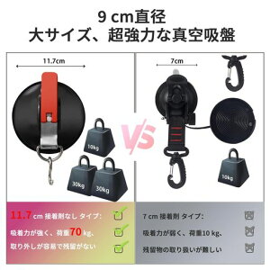 roseddyzՃtbN̓J[TCh^[vzՃLv^[vzՒa11.7cmω׏d70kgŒtbN^[vpzՃtbNԘAegԃ^[vAJ[TChI[jOTVF[hԘAp