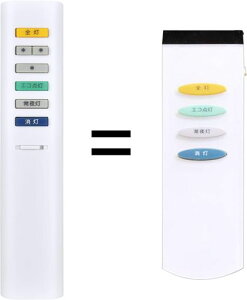 V[Ot@RRC101WforODELIC[^[t@RRRRC9000-9401L݊i