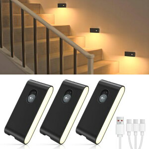 WILLEDlZT[CggFCgUSB[dtbgCgzsvLED铔ÌZT[_E}OlbgtKiLQ(3Zbg)