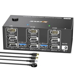 AOOCOOgvj^[KVM2DisplayPort+HDMIUSB3.0KVMXCb`3̃j^[2̃Rs[^[A8K@60HzA4K@144HzA4USB3.0|[gtAKVMgv