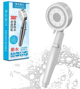 yVozV[wbh}CNimouߐ90%f5iK[h򐅃V[茳~ɍא360°R]ێCpiRh~tȒPA_v^[tc