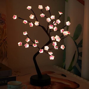 Irishome[uvc[CgԐڏƖ36Cg̉Ԃ̖USB܂̓obe[d^b`XCb`2̃Cg[h铔xbhTChvItBXp[eB[p