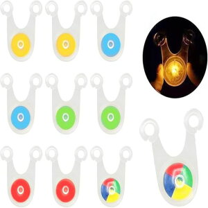 [vCgLvCg300ԘA_LEDx3ނ̃[hdrtLvv~ߕRY[vԃAEghAp[eB[ɓKĂeg뎩]ԃThe[c