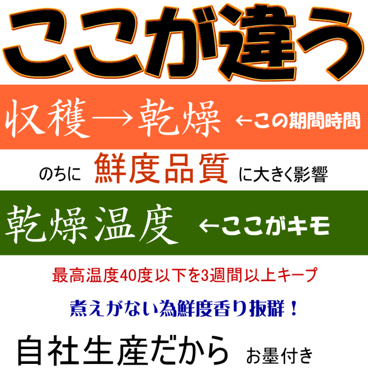 楽天市場】 にんにく 5kg M玉サイズメイン 生産者直送 送料無料 楽天市場】 にんにく 5kg M玉サイズメイン 生産者直送 送料無料