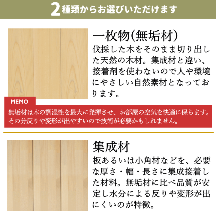 楽天市場】選べる2タイプ 青森ヒバ ひば フローリング 板 15×100