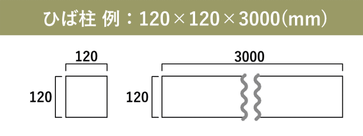 柱120mm×120mm×3,000mm 14本 柱120mm×120mm×3,000mm 14本