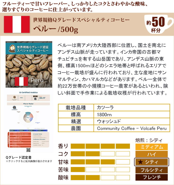 楽天市場】極限の珈琲福袋(Z)(Qペル・Qコロ・Qウガ/各500)/珈琲豆 送料無料 加藤珈琲店 コーヒー Qグレード お試し 鑑定士 : グルメコーヒー豆専門!加藤珈琲店 楽天市場】極限の珈琲福袋(Z)(Qペル・Qコロ・Qウガ/各500)/珈琲豆 送料無料 加藤珈琲店 コーヒー Qグレード お試し 鑑定士 : グルメコーヒー豆専門!加藤珈琲店