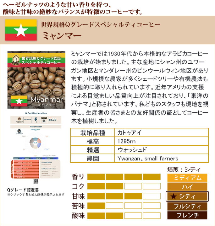 高質 Qグレード3種たっぷり3kg Qエル×2 Qマンデ×2 Qケニ×2 各500g materialworldblog.com 高質 Qグレード3種たっぷり3kg Qエル×2 Qマンデ×2 Qケニ×2 各500g materialworldblog.com