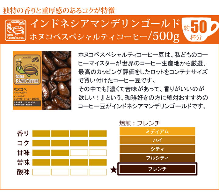 楽天市場】コーヒー豆 コーヒー 1.5kg 福袋 おまけ ブラウニー付・深煎り珈琲福袋 (ヨーロ・Hマンデ・エスプレ) インドネシアマンデリン 珈琲豆 ギフト 加藤珈琲 グルメコーヒー豆専門加藤珈琲店/珈琲豆 : グルメコーヒー豆専門!加藤珈琲店 楽天市場】コーヒー豆 コーヒー 1.5kg 福袋 おまけ ブラウニー付・深煎り珈琲福袋 (ヨーロ・Hマンデ・エスプレ) インドネシアマンデリン 珈琲豆 ギフト 加藤珈琲 グルメコーヒー豆専門加藤珈琲店/珈琲豆 : グルメコーヒー豆専門!加藤珈琲店