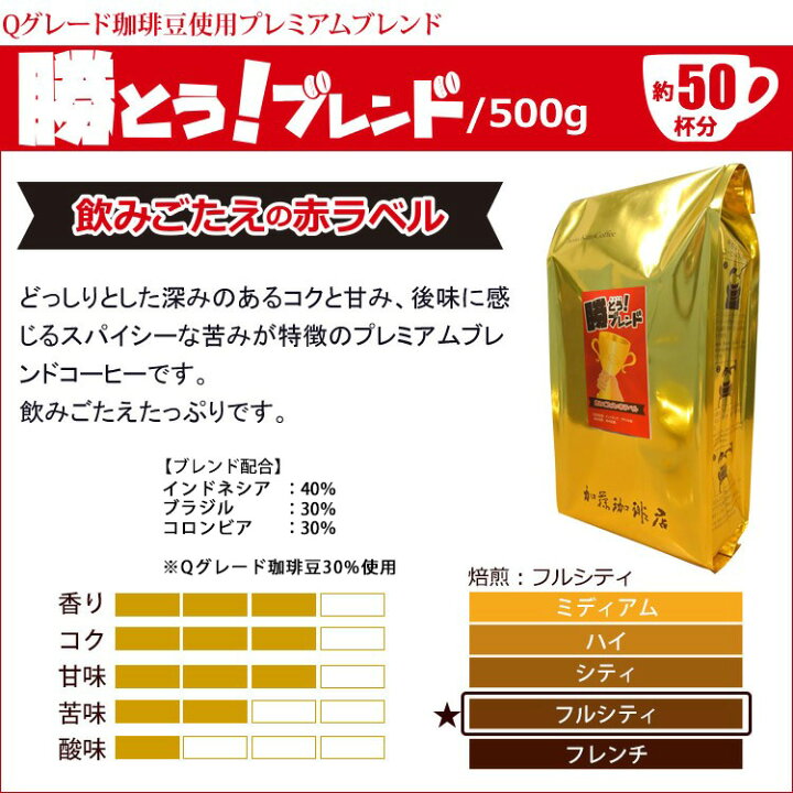 極限の珈琲福袋 Z Qエチ Qエル Qブラ 各500 珈琲豆 期間限定 極限の珈琲福袋 Z Qエチ Qエル Qブラ 各500 珈琲豆 期間限定