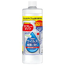 東京サラヤ ハンドラボ 手指消毒スプレーVH 詰替用 送料無料
