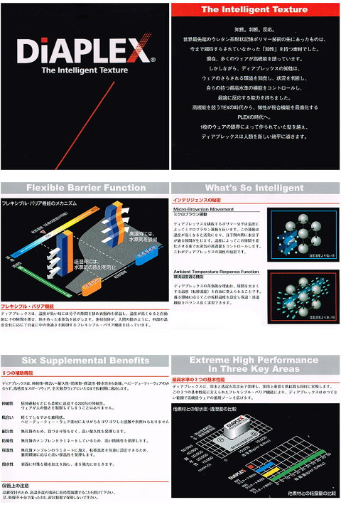 楽天市場】【送料無料】MANASTASH マナスタッシュ ディアプレックス 