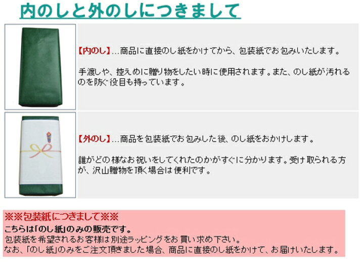 楽天市場 のし紙 Gport のし紙 花結び 結び切り Gport