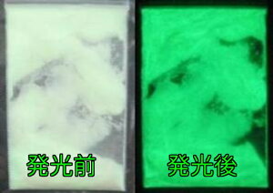 ~XC ޗɁI GRm~[^Cv ~pE_[ O[ 100g  XC ~痿 ^Cv  /  