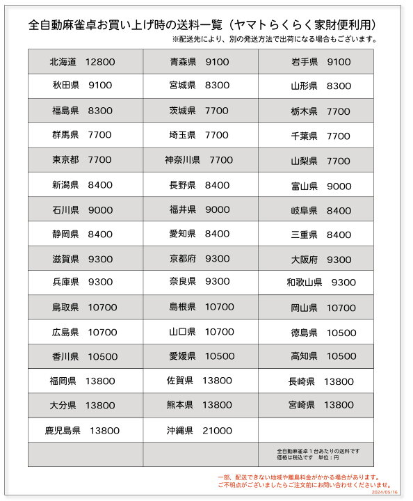 楽天市場】全自動麻雀卓 雀卓 GR28 家庭用 28ミリマージャン牌 