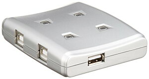 GR USBؑ֊ 蓮 2.0Ή 4 bN@\t USS2-W4 