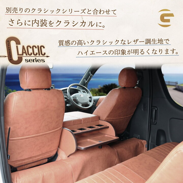 楽天市場】【GR8】フロントダッシュマット ハイエース 標準ボディ用 