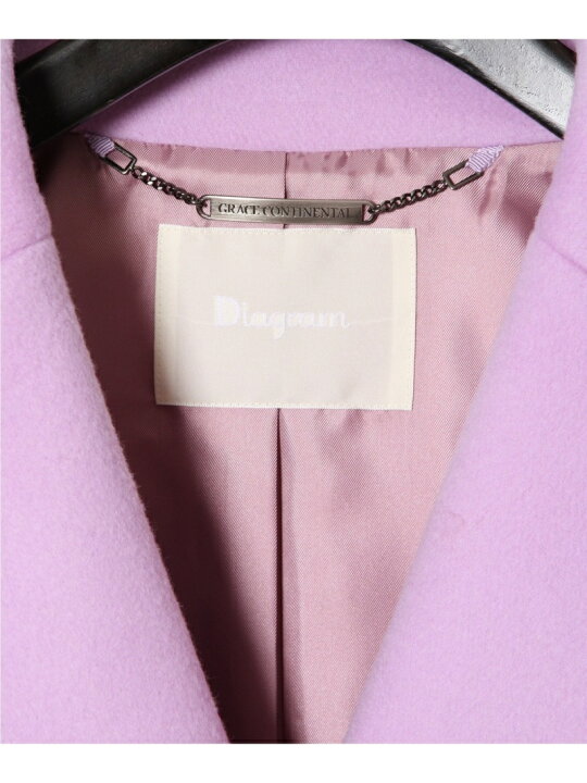 楽天市場】【SALE／60%OFF】フォックスハーフピーコート GRACE 