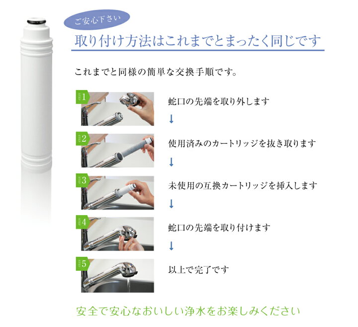 楽天市場】【ノーブランド品】タカギの浄水器に使用できる取付け互換性 