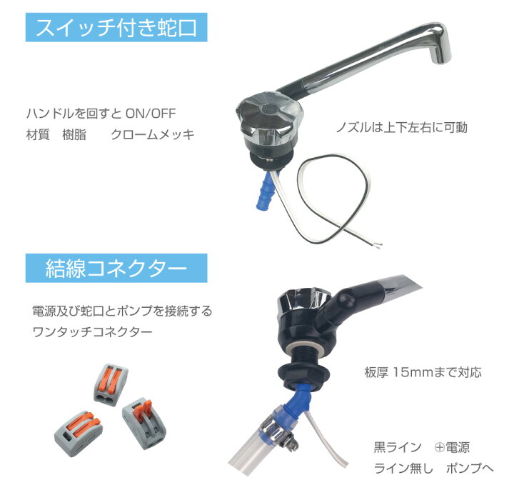 楽天市場】キッチンカー キャンピングカー化キット シンクフルセット S 