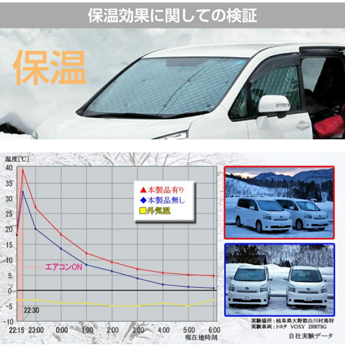 楽天市場】ブラームス ブラインドシェード ニッサン キャラバン 