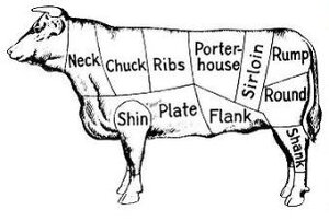 o[X^v ̕ ؂̎ Ebh}Eg AX^v A[gX^v SEX^v