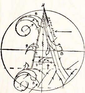 o[X^v A ؂̎ Ebh}Eg AX^v A[gX^v SEX^v