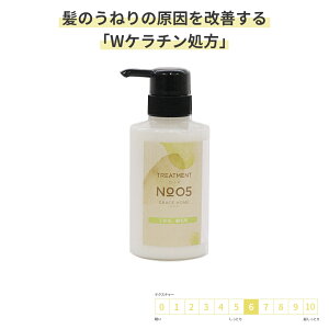ケラチン トリートメント サロン専売の人気商品 通販 価格比較 価格 Com