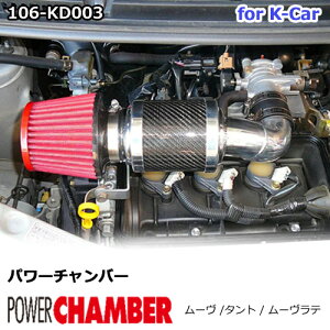 ygracias OVAXz p[`o[ for K-Car yԗp J[{^Cv [ L150S / ^g L350S / [e L550S ZERO1000 1000 [Z yʉ GAN[i[ GAN tB^[J