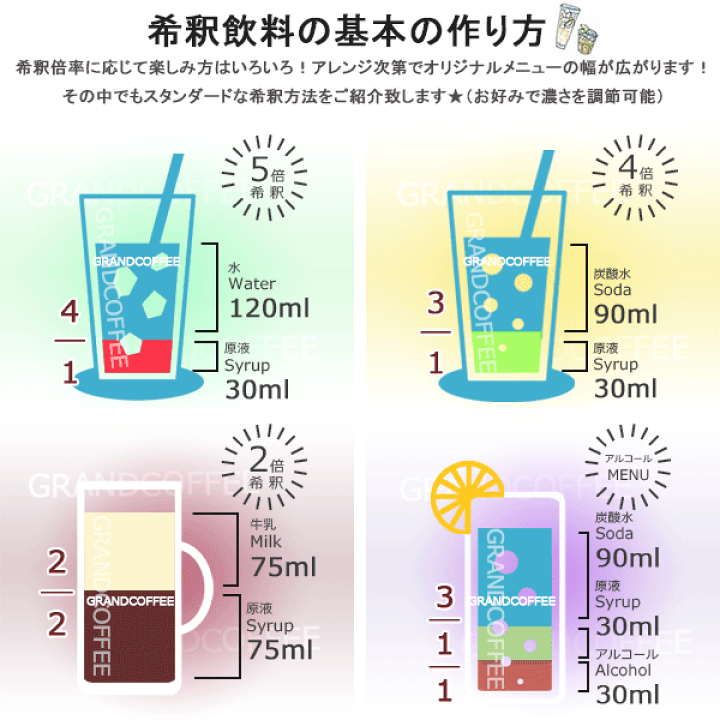 濃厚レモネード Amazon | HAKIDZEL 100個使い捨て 料 付 ジュー 全 やパーティー
