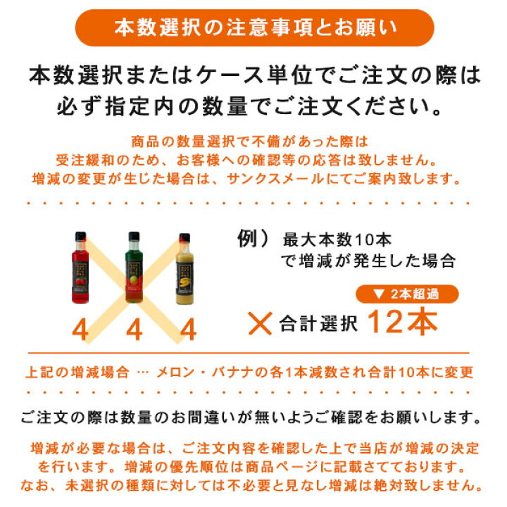 楽天市場】ケース【キャプテン】プレミアムシロップ 全6種類の中から 