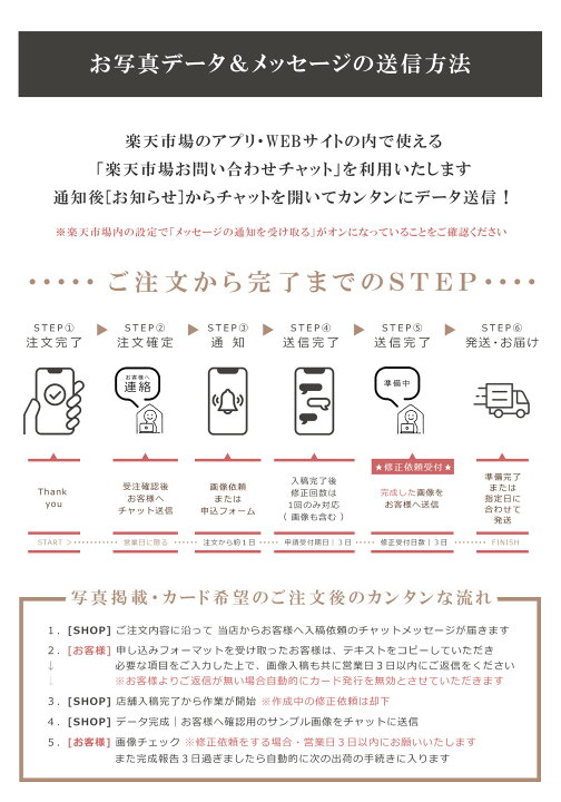 楽天市場】追加オプション [ ギフト | 対象商品のみ ] 写真付デザイン 