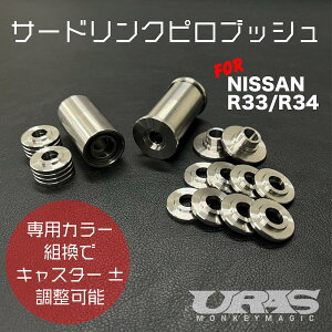 R34 R33 T[hNubV@T[hNsubV@subV@HR34@ER34 ENR34 BNR34 BCNR33 ECR33 HR33 ER33 ENR33 URAS