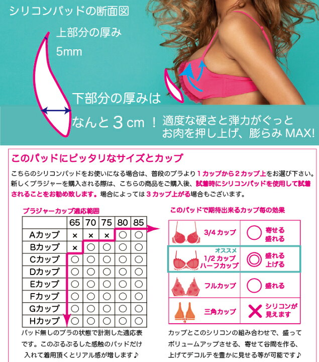 楽天市場 送料無料 ぷるぷる シリコンパッド 胸パッド ブラパッド シリコン パッド シリコンブラ 盛り 盛れる ボリュームアップ バストアップ 谷間メイク 5歳 本物 豊胸 ブラ 水着 ドレス ワンピース タンキニ水着パット デコルテ コスプレ ブラジャー 米braza ブラザ