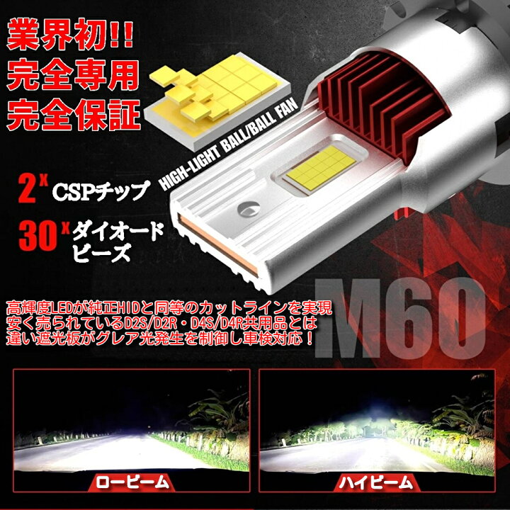 楽天市場】＼本日5の付く日限定／買うなら今日得 3%offクーポン有 業界 