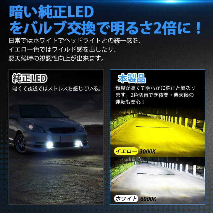 楽天市場】＼買うなら今日お得／タイムセール3%offクーポン発行中 led 