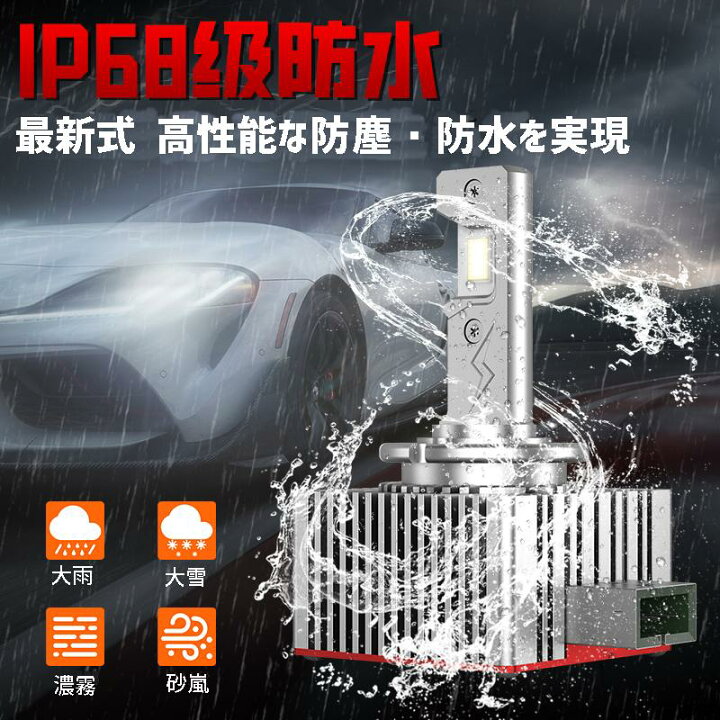 楽天市場】ギブリ LED ヘッドライト 6000K 2013年11月～ 純正 HID を 