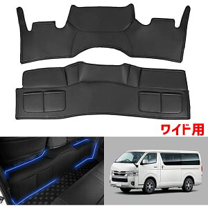 ŐV nCG[X fbLJo[ t  Zbg 200nCh{fB p 1`7^EV^ΉOK ŐV~đ΍ U[  M΍ GW