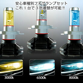 ＼本日マラソン大チャンス／無条件3％OFFクーポン+P2倍 LEDフォグランプ【 アルティス AVV50N H24.05～H26.08 H8/H11/H16 】イエロー ブルー ホワイト 3色着替可能 車種別設定 簡単安心取付 クラス最強12000LM 車検対応6500k 8000LM超え 安価な類似品にご注意