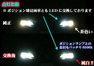 【送料無料】CITIZEN(シチズン)製チップ搭載LEDヘッドライト/フォグランプ左右2個セットH4Hi-Lo/H8/H11/H16/HB3/HB4/H1/H3/PSX26/HIR2(9012)新基準車検対応6500k12000LMHID超えの発光量【安価な類似品にご注意】