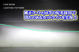 【送料無料】CITIZEN(シチズン)製チップ搭載LEDヘッドライト/フォグランプ左右2個セットH4Hi-Lo/H8/H11/H16/HB3/HB4/H1/H3/PSX26/HIR2(9012)新基準車検対応6500k12000LMHID超えの発光量【安価な類似品にご注意】