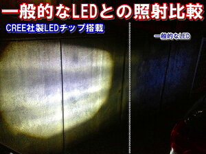 超小型ステルス仕様7wコラボレーションモデルBros.◆T10/T16CREE-5W+サムスン5630SMD4連6500k