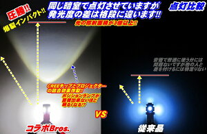 超小型ステルス仕様7wコラボレーションモデルBros.◆T10/T16CREE-5W+サムスン5630SMD4連6500k