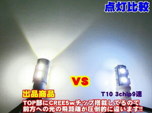 ★CREEコラボモデルハイパワー9wステルス仕様T20ホワイト2個シングルピンチ部違い共通バック、コーナー、ポジション