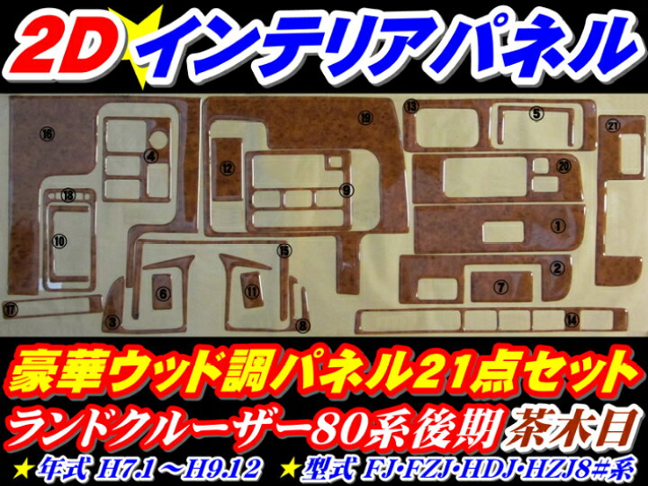 楽天市場】＼買うなら今日お得／タイムセール3%offクーポン発行中 2D 