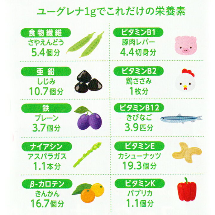 元気の素 ユーグレナ女神 90粒×3袋 3か月分 石垣島ユーグレナ使用 