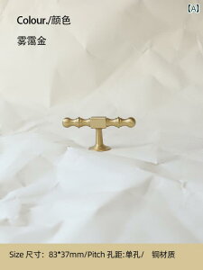   o  nh [ CeA DIY Ƌ g AJ ^J t` hA [h[u S[h